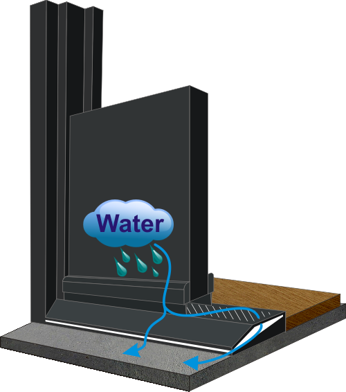 Aqueduct Threshold for Pivot Doors Protects Inside from Water Aqueduct Threshold for Pivot Doors Protects Inside from Water