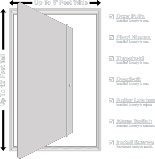 General Information on the Anatomy of a Pivot Door General Information on the Anatomy of a Pivot Door