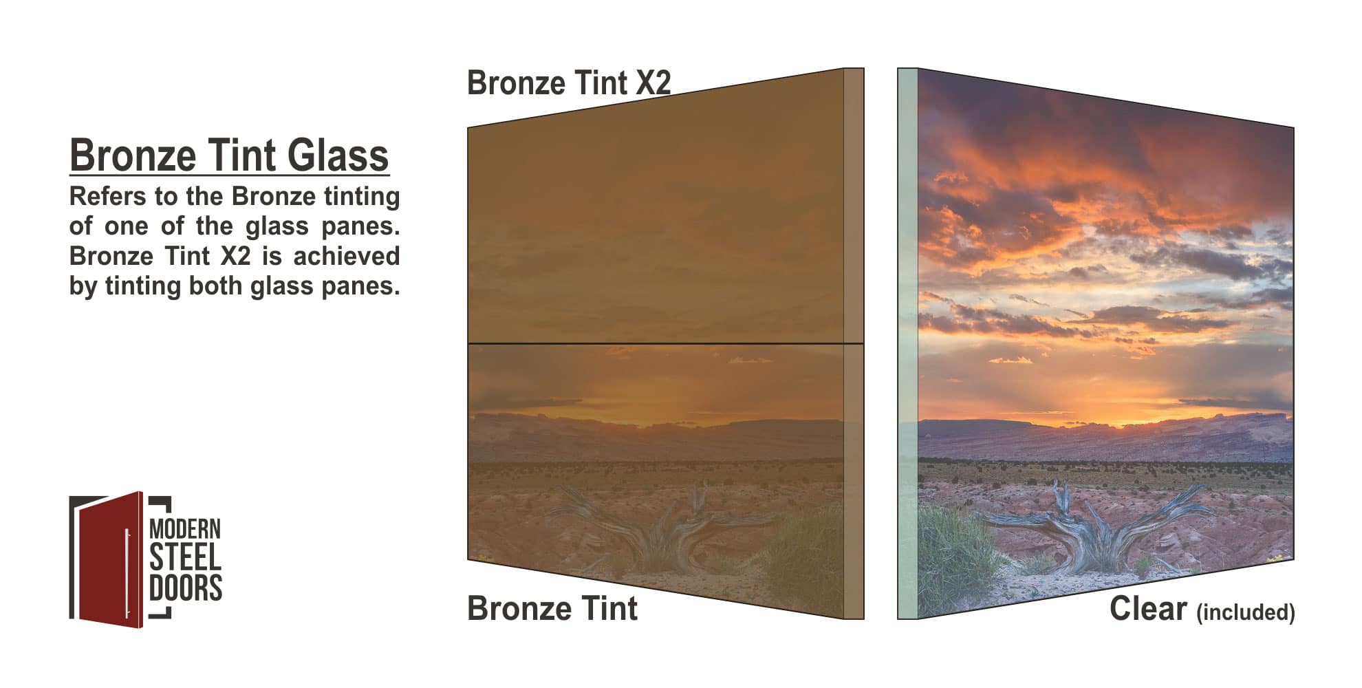 Segmented Double Door with Copper Crater Concise Pull Covers Modern Steel Doors